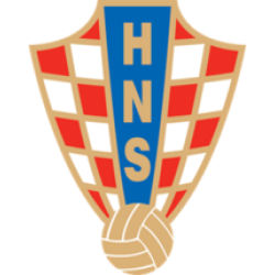 CROATIA